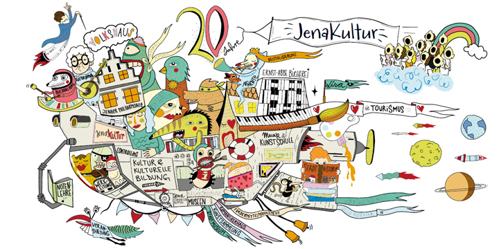 Raumschiff mit JenaKultur-Einrichtungen